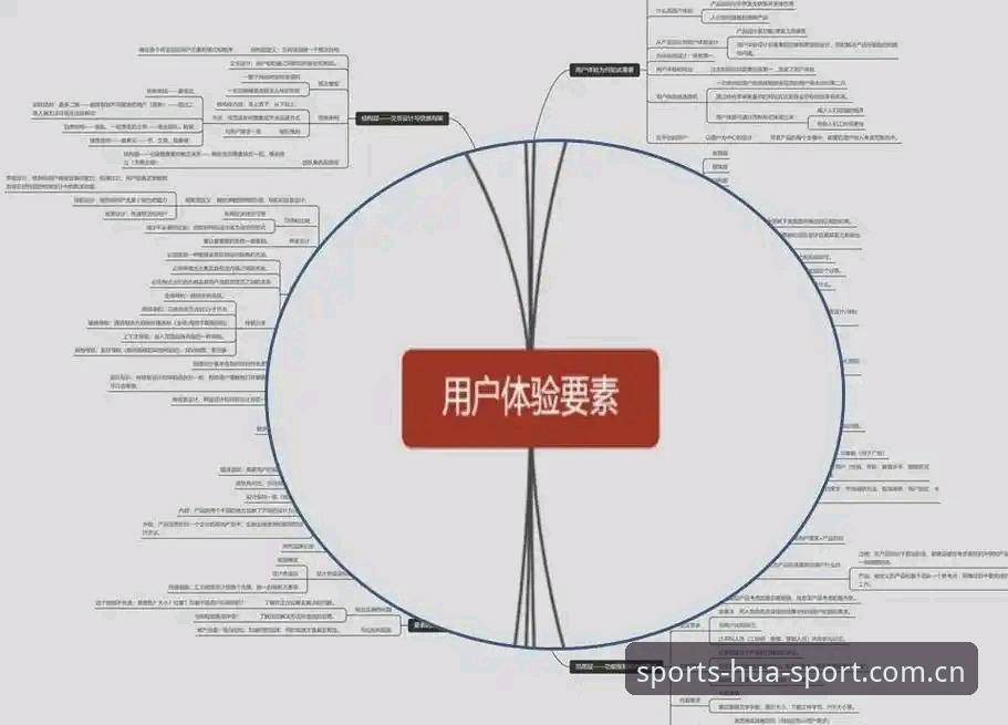 华体育功能介绍功能详解：老用户深度体验 vs 新手入门指南——哪个更适合你？