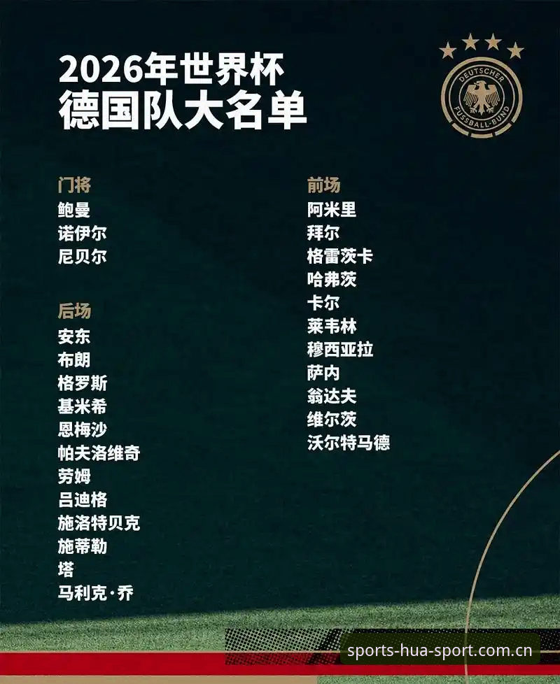 德国队26人名单深度解析：3大看点揭示争冠密码，诺伊尔归来成定海神针