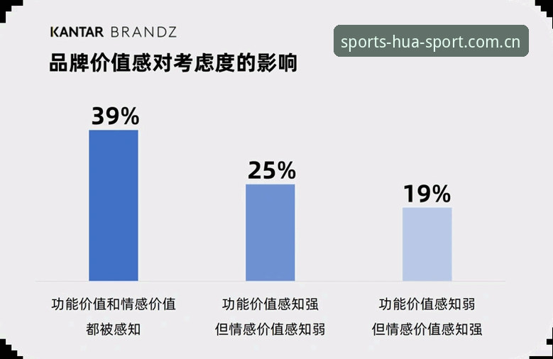 五年行业观察者经验分享：华体育官方版本如何重塑娱乐体验新标准